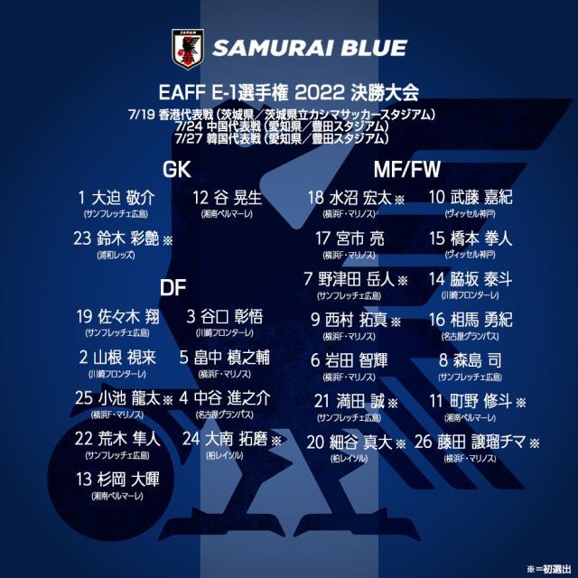 1657693423677071129.jpg 日本足协官网.jpg